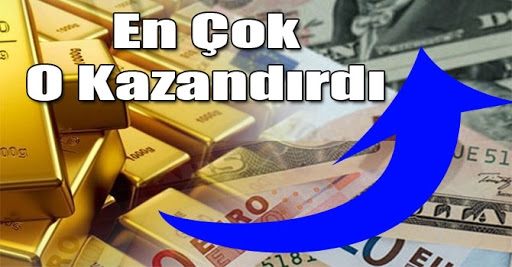 Finansal Yatırım Araçlarının Reel Getiri Oranları Açıklandı