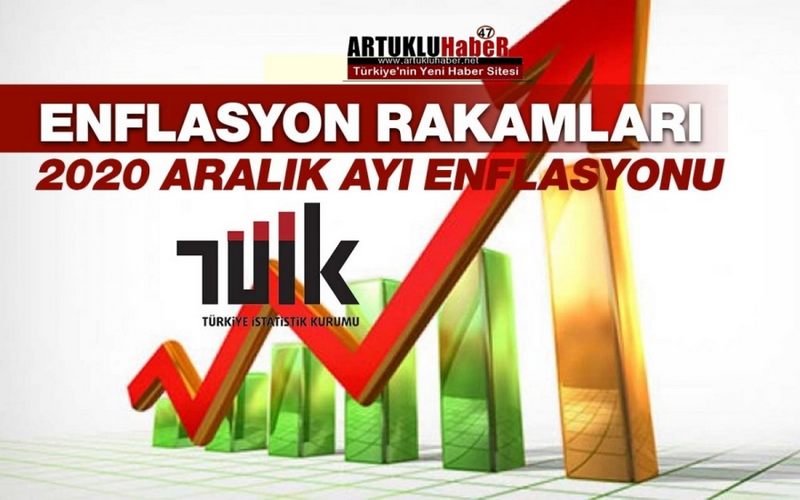 ARALIK AYI ENFLASYONU AÇIKLANDI;OCAK 2021 MEMUR ZAMMI 7.36 OLACAK