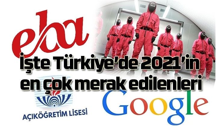  Google, 2021’e damga vuran arama trendlerini açıkladı