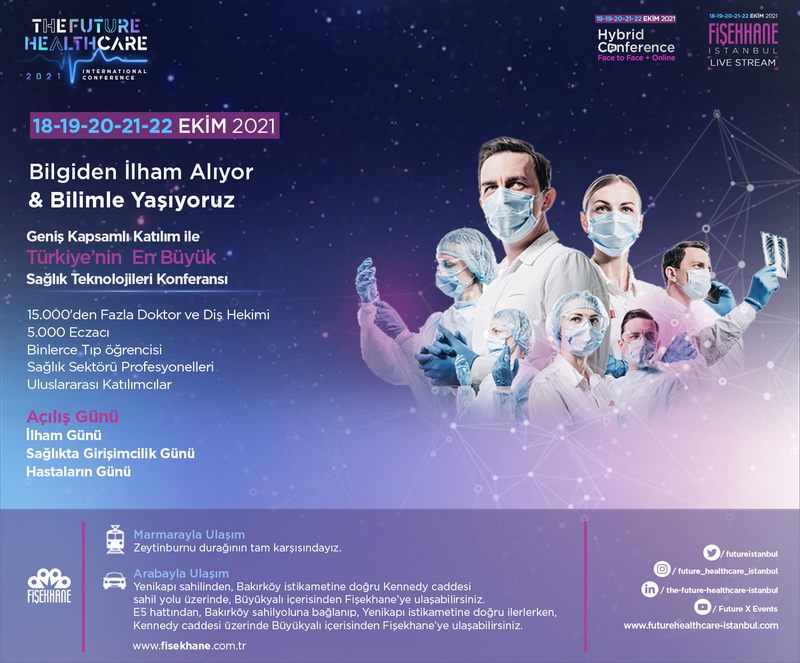 ERTELENEN THE FUTURE HEALTHCARE 2021 KONFERANSI’NIN YENİ TARİHİ AÇIKLANDI!