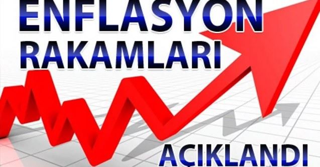 EKİM AYI ENFLASYONU AÇIKLANDI