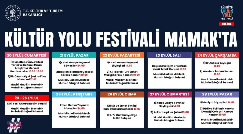 Kültür Yolu Mamak’tan Geçiyor